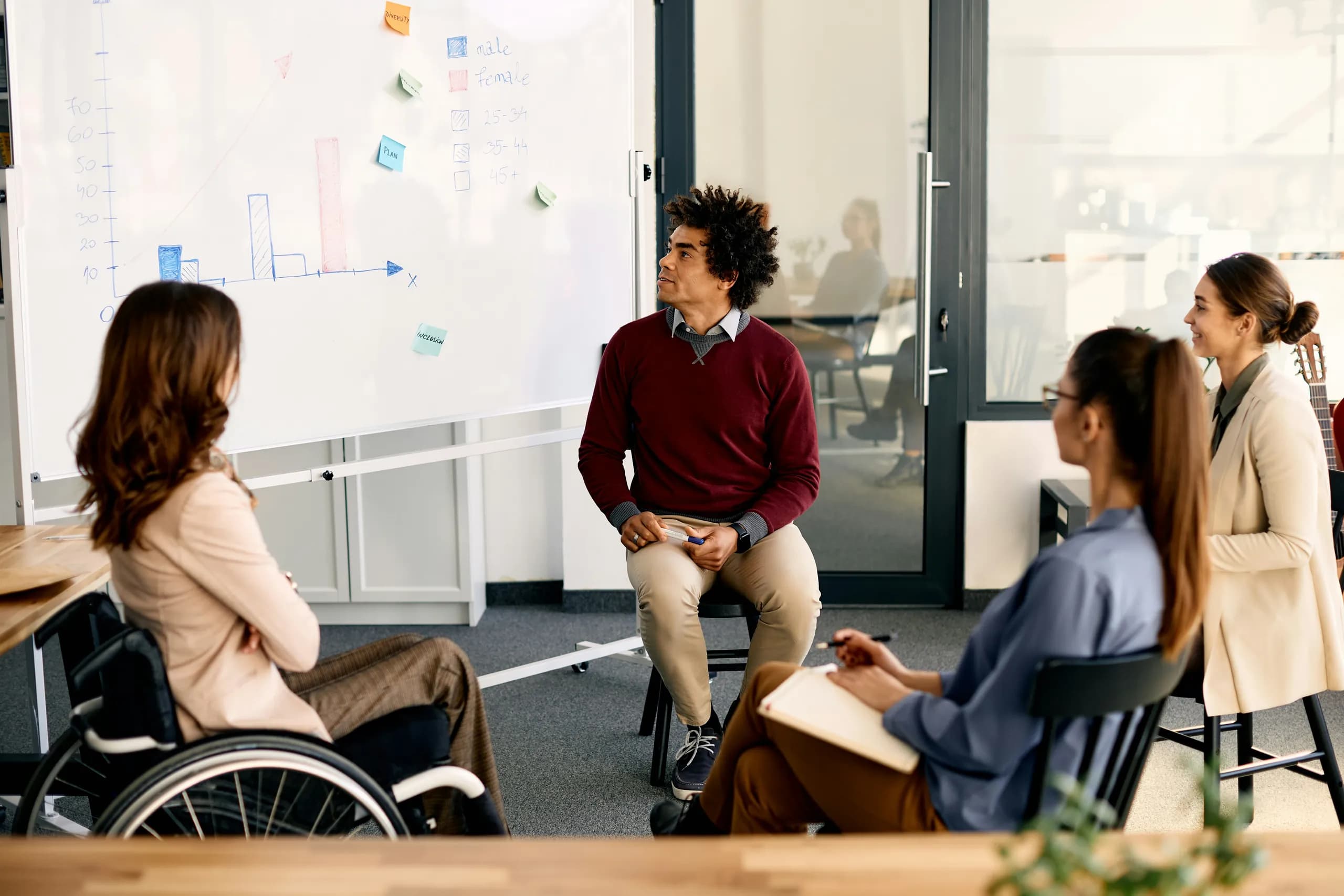 Financements personne en situation de handicap